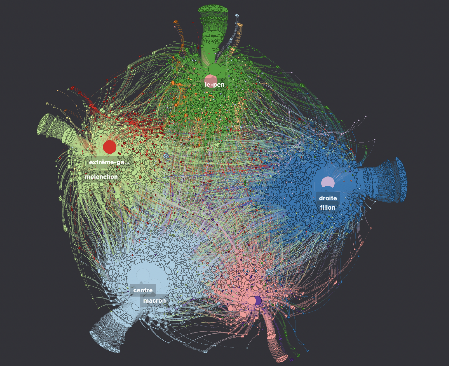 hypergraphe